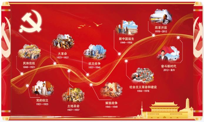 探索知识星球平台 | 精选118是哪个院校的代码,分享你的独特见解